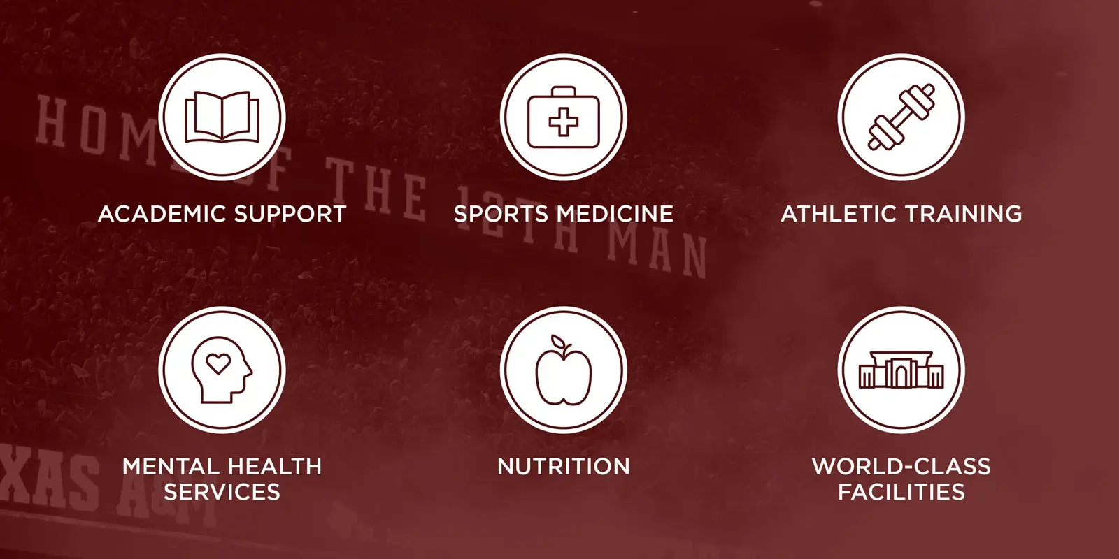 contributions graphic